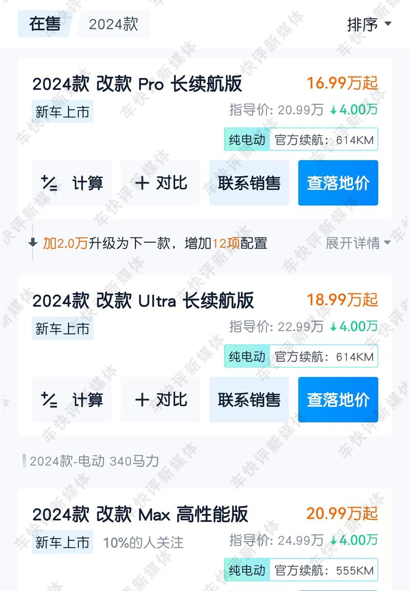 全系降價4萬后,大眾ID.UNYX與眾能買不?