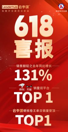 618戰報!會參謀智能會議平板成功登頂京東、天貓雙平臺銷量TOP1
