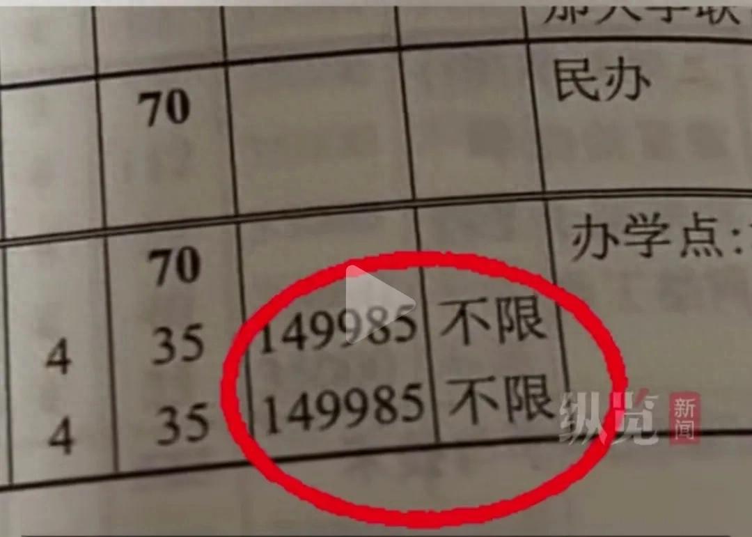 大學漲價,最高至15萬,普通人上不起學了嗎?