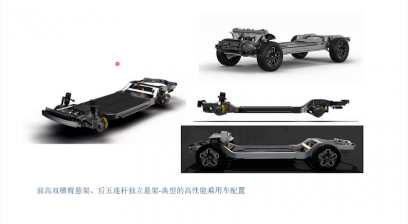 滑板底盤集成方案benchmark | 蓋世大學堂智能底盤技術(shù)開發(fā)系列知識講解